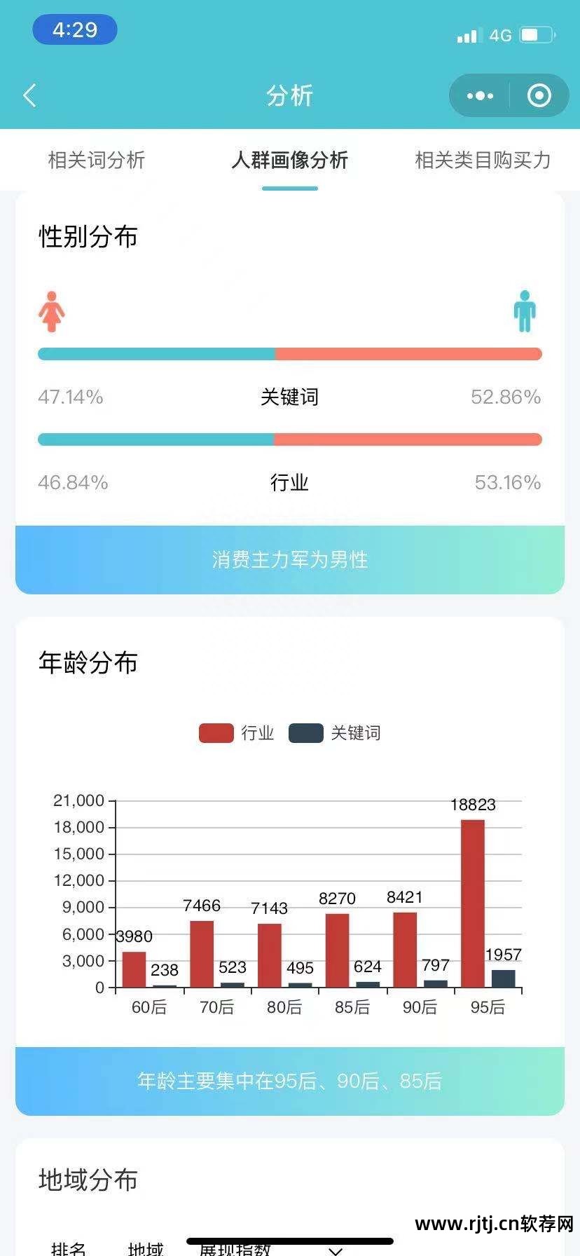 小号刷钻淘宝软件有哪些_刷钻要淘宝子账号有什么用_淘宝小号刷钻软件