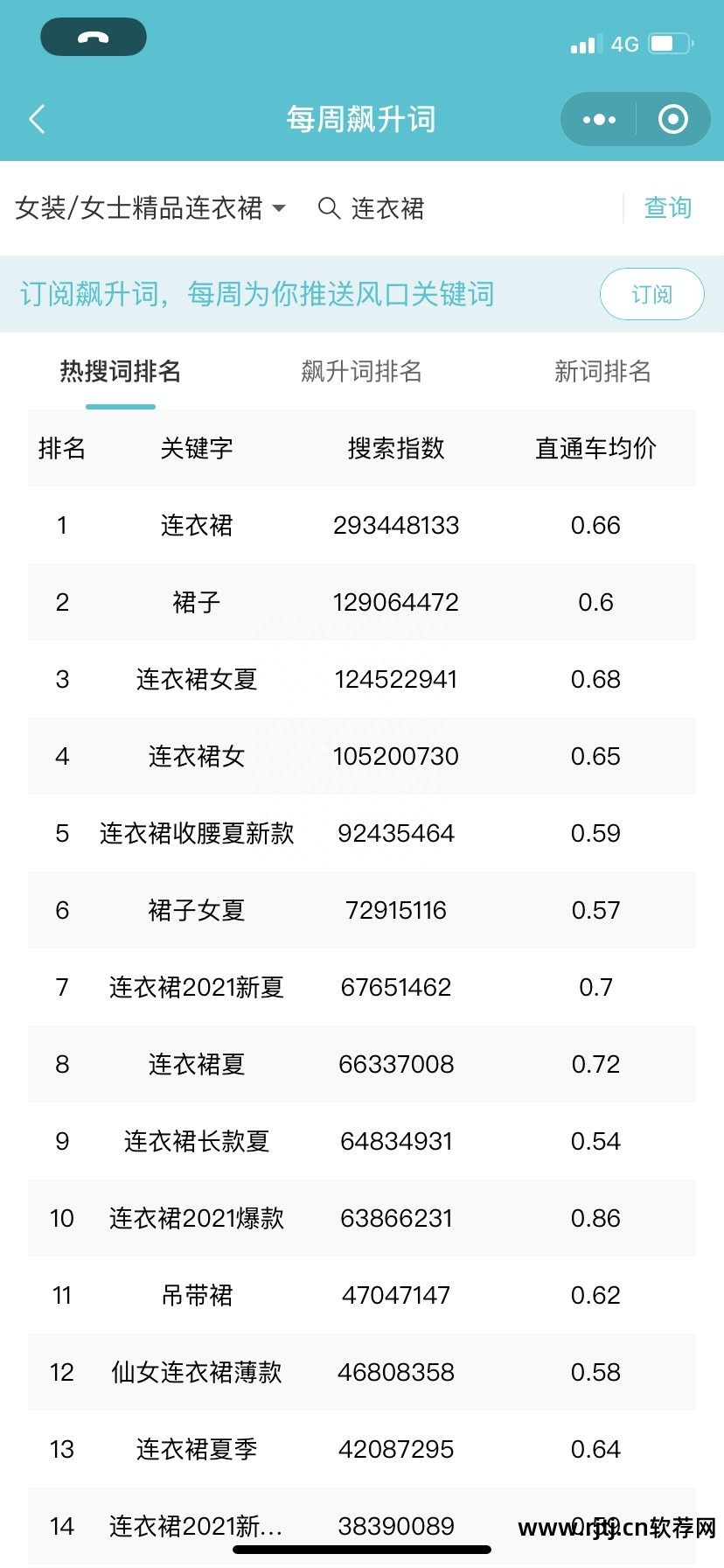 刷钻要淘宝子账号有什么用_小号刷钻淘宝软件有哪些_淘宝小号刷钻软件