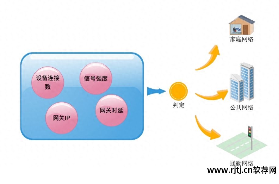 新纪元软件教程_纪元2205修改教程_纪元1404新手教程