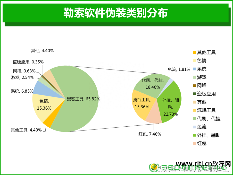小号刷钻淘宝软件有哪些_淘宝小号刷钻软件_小号刷钻淘宝软件下载