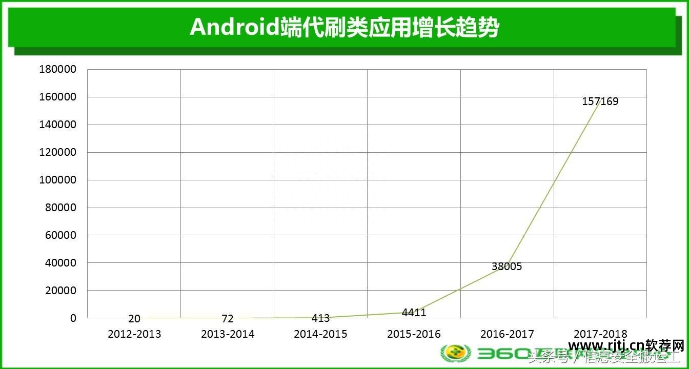 小号刷钻淘宝软件下载_淘宝小号刷钻软件_小号刷钻淘宝软件有哪些