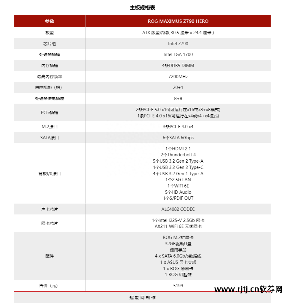 xtu超频笔记本_xtu核显超频_xtu超频软件教程