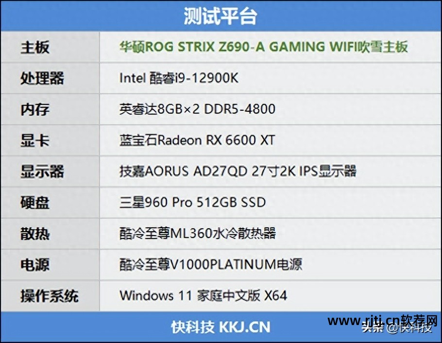 华硕超频软件怎么用_华硕自带超频软件教程_自带华硕超频教程软件是什么