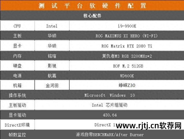 自带华硕超频教程软件的电脑_华硕自带超频软件教程_自带华硕超频教程软件是什么