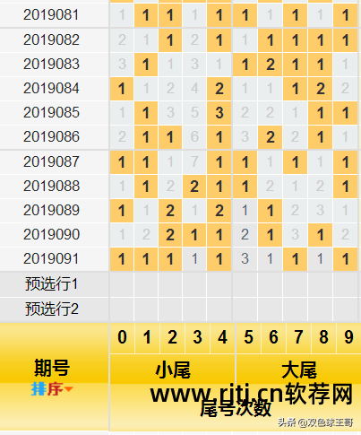 双色球选号器软件_彩票双色球选号软件_双色球选号软件哪个好