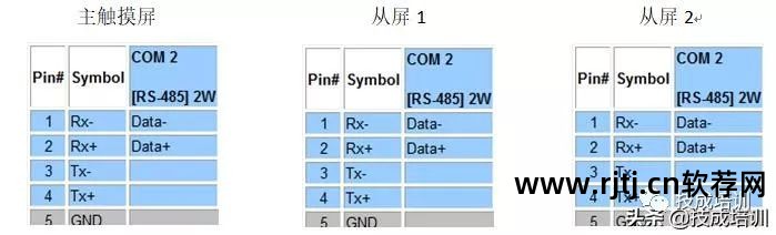 电屏软件_屏幕的软件_一机多屏软件