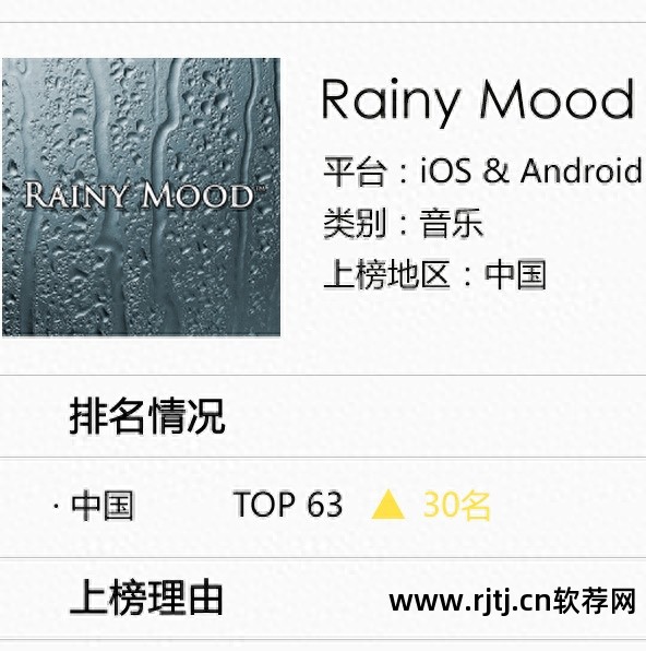 雨滴软件教程_雨滴软件使用教程_雨滴软件怎么用