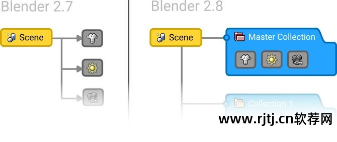 3d人偶设计软件_3d人偶模型软件教程_3d人偶模型制作软件
