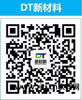 origin绘图软件教程_绘图软件origin使用总结_画图工具origin