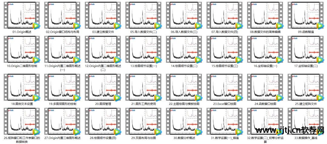 绘图软件origin使用总结_画图工具origin_origin绘图软件教程
