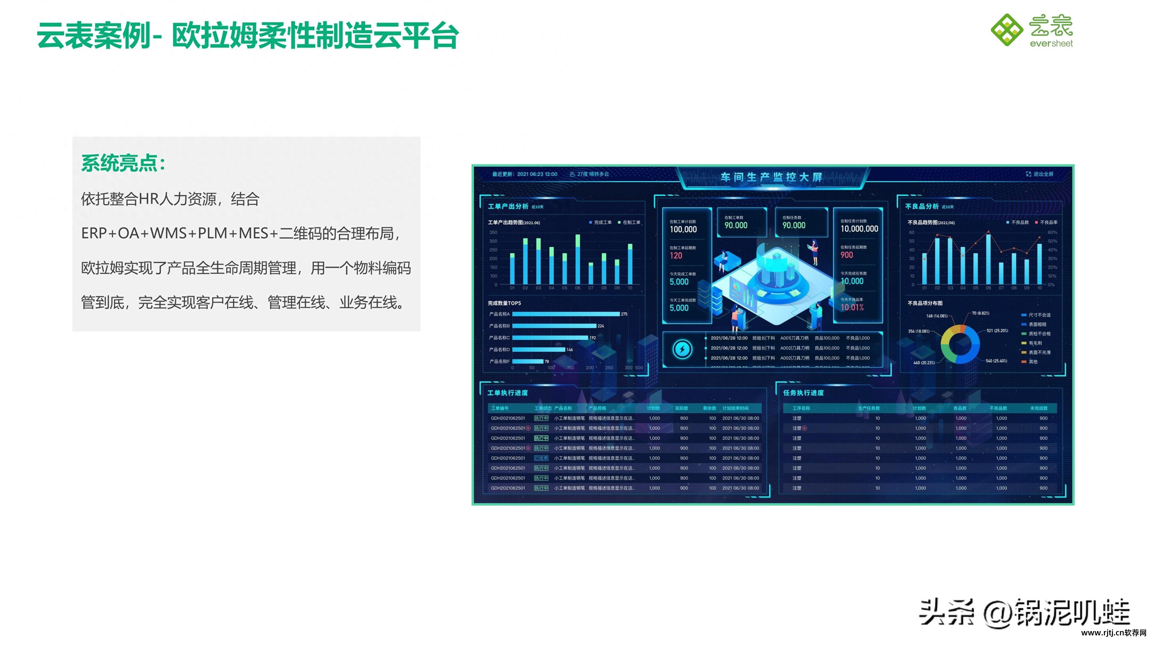 创新性软件_传统软件如何创新_传统创新软件有哪些