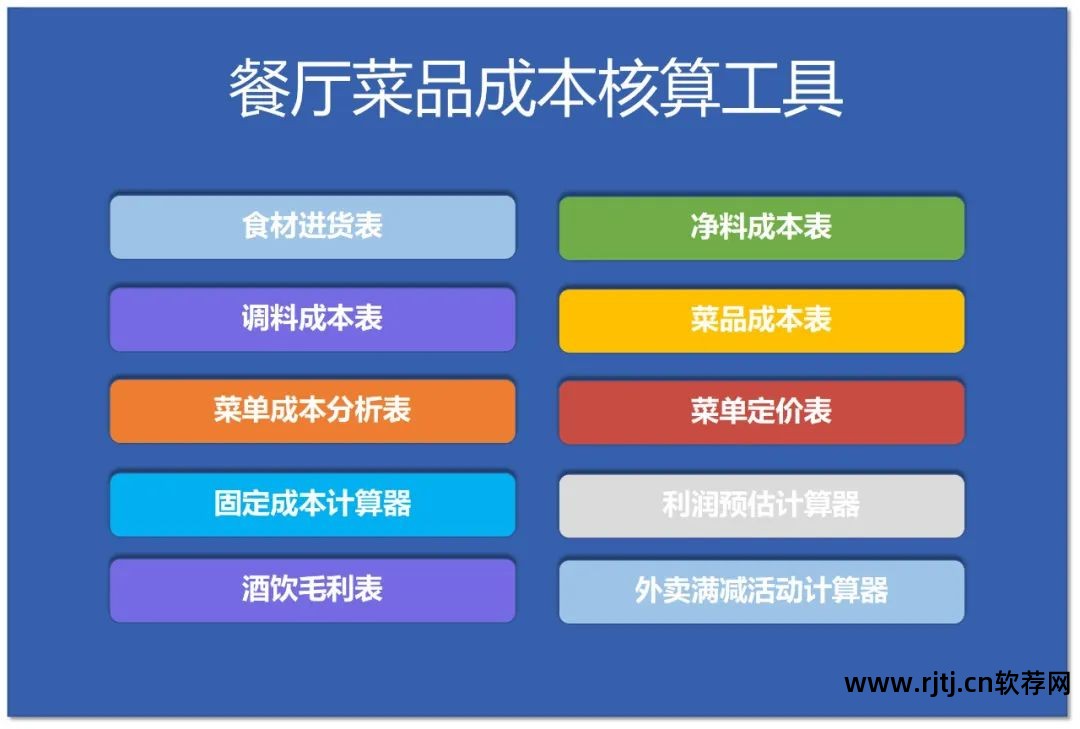 成本核算软件_成本核算软件app_软件成本核算