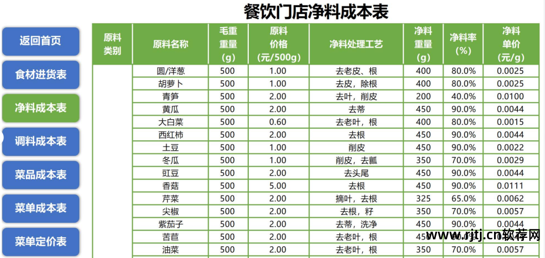 成本核算软件app_成本核算软件_软件成本核算