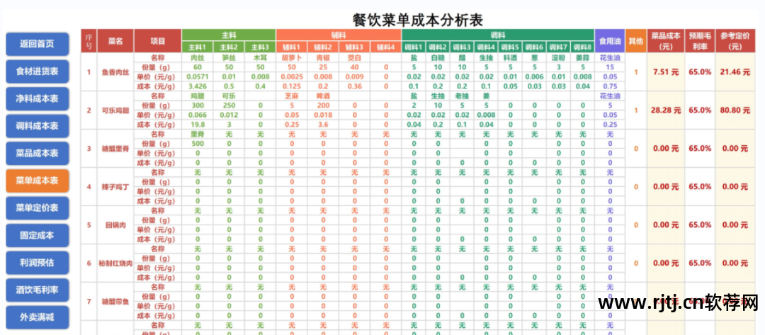 成本核算软件app_软件成本核算_成本核算软件