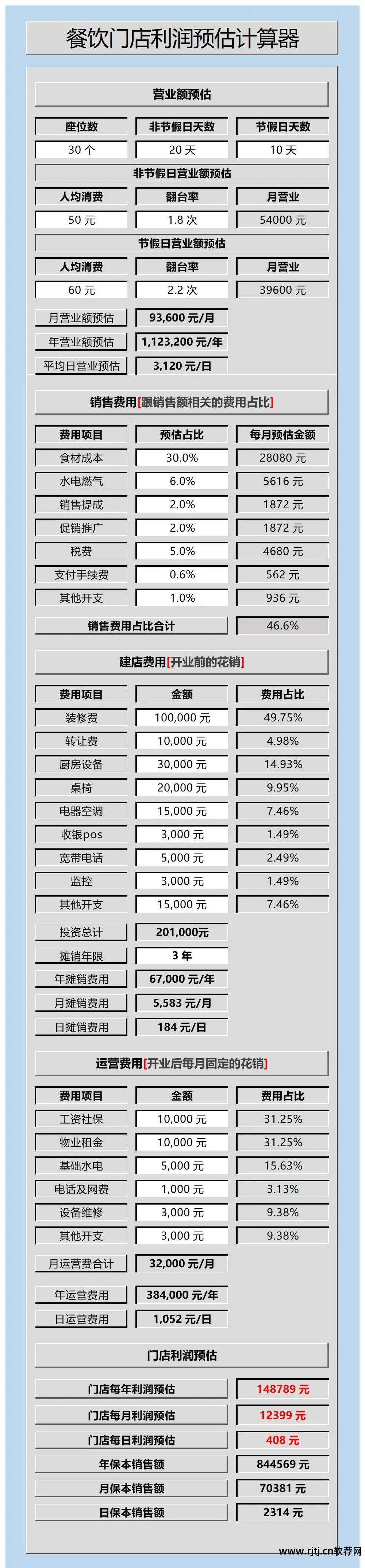 软件成本核算_成本核算软件_成本核算软件app
