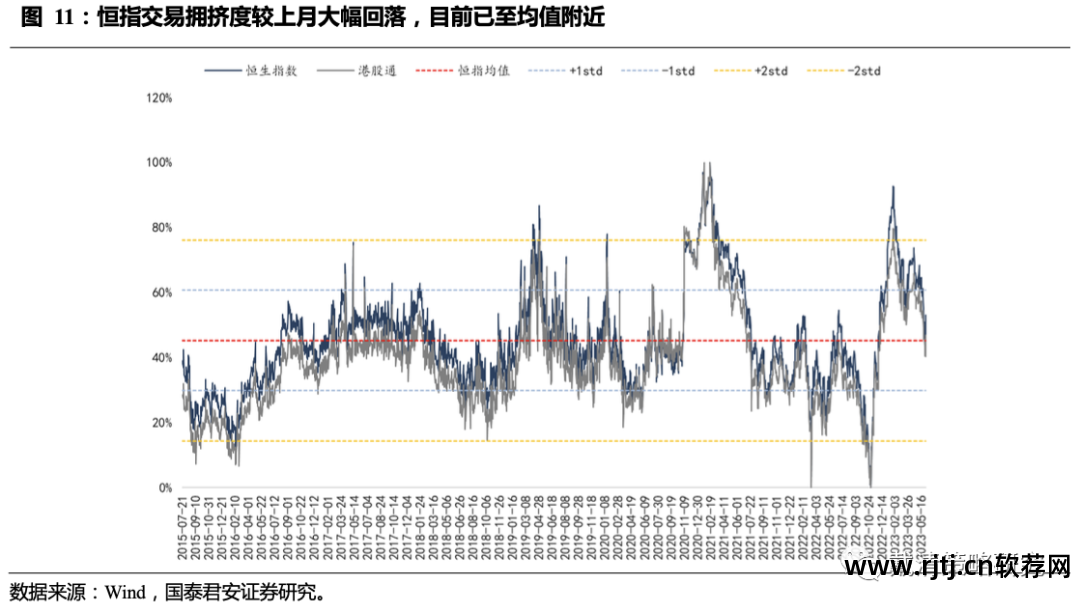 港股软件哪个好_港股行情软件 哪个好_港股行情软件下载