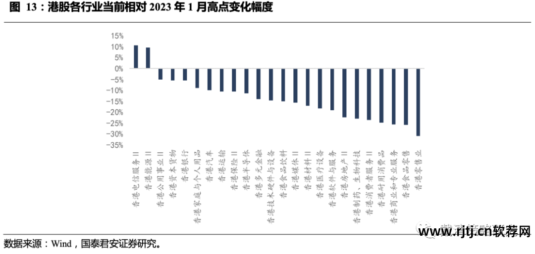 港股行情软件下载_港股行情软件 哪个好_港股软件哪个好