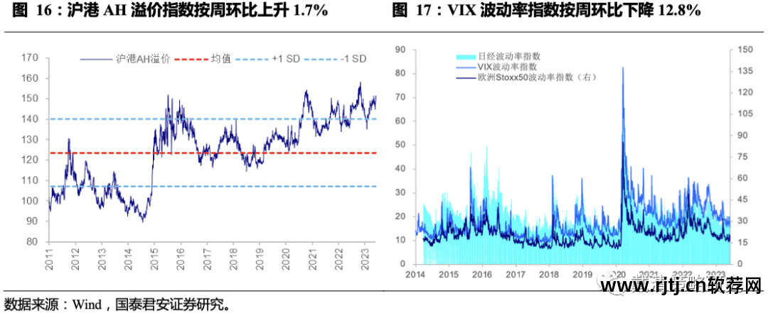 港股行情软件 哪个好_港股行情软件下载_港股软件哪个好
