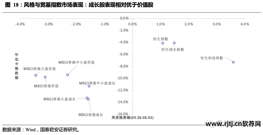 港股行情软件 哪个好_港股软件哪个好_港股行情软件下载