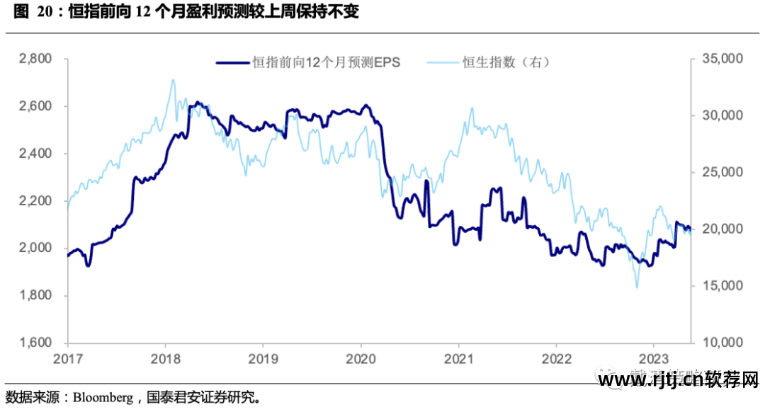 港股行情软件 哪个好_港股软件哪个好_港股行情软件下载