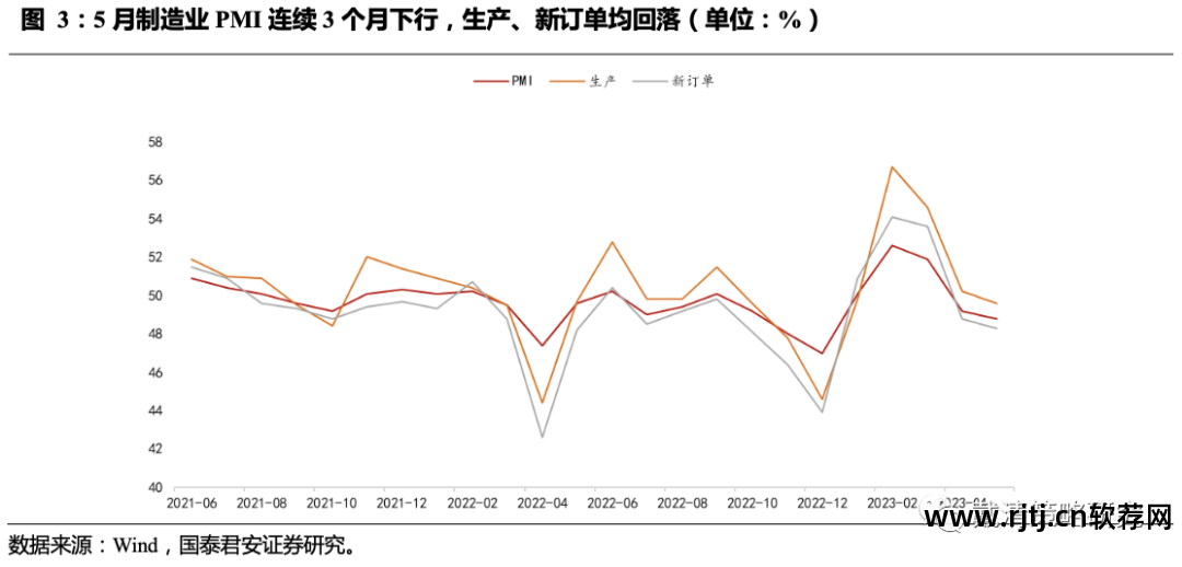 港股行情软件下载_港股行情软件 哪个好_港股软件哪个好