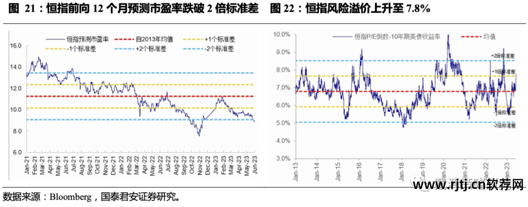 港股软件哪个好_港股行情软件下载_港股行情软件 哪个好