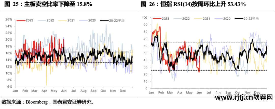 港股行情软件 哪个好_港股软件哪个好_港股行情软件下载
