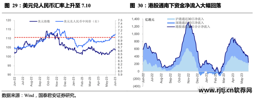 港股软件哪个好_港股行情软件 哪个好_港股行情软件下载