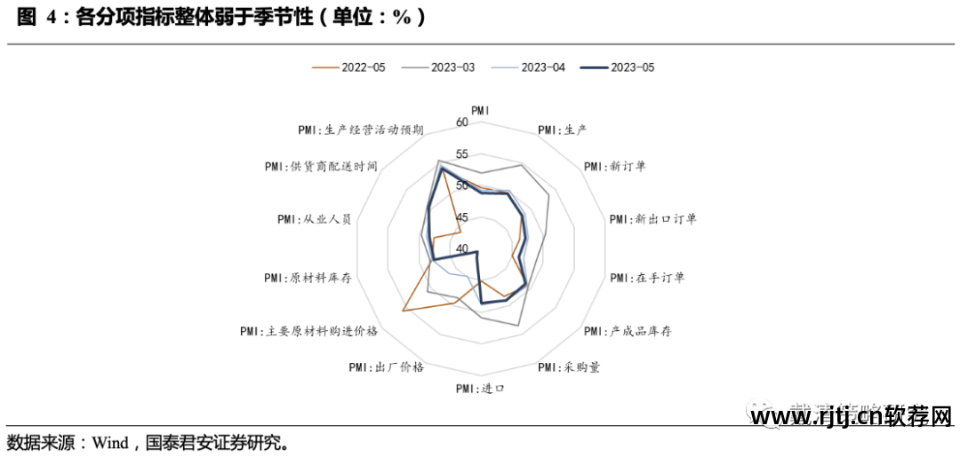 港股行情软件 哪个好_港股行情软件下载_港股软件哪个好