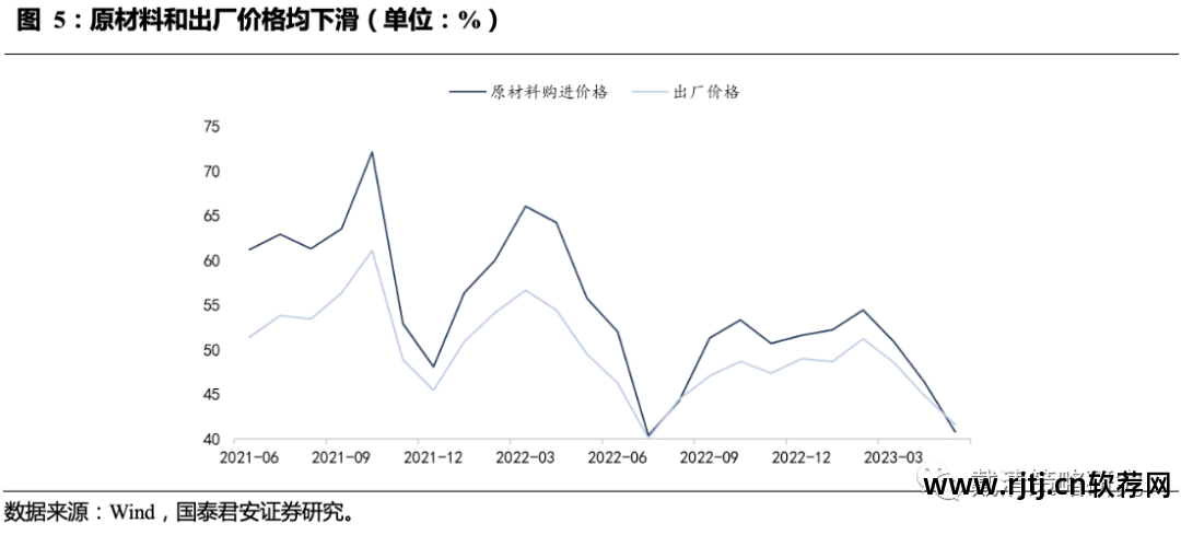 港股软件哪个好_港股行情软件下载_港股行情软件 哪个好