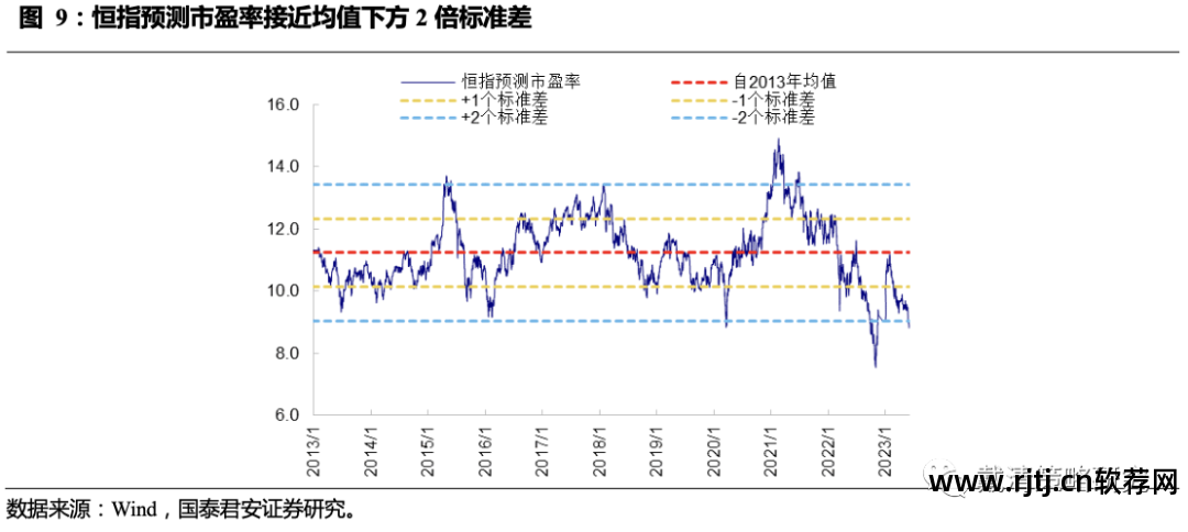 港股行情软件 哪个好_港股软件哪个好_港股行情软件下载