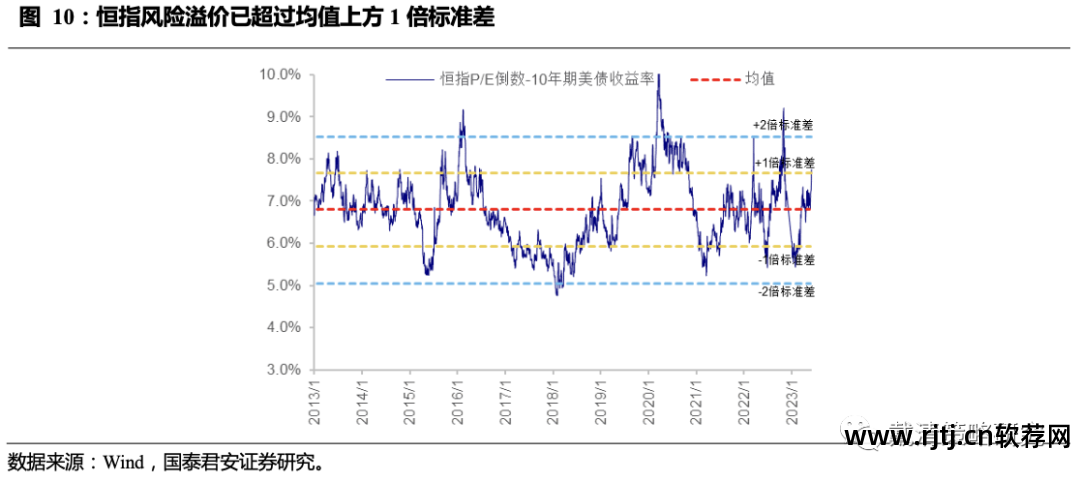 港股行情软件 哪个好_港股行情软件下载_港股软件哪个好
