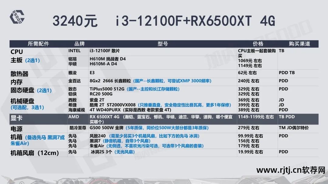 华硕显卡超频软件教程_华硕显卡超频用什么软件_华硕超频显卡教程软件叫什么
