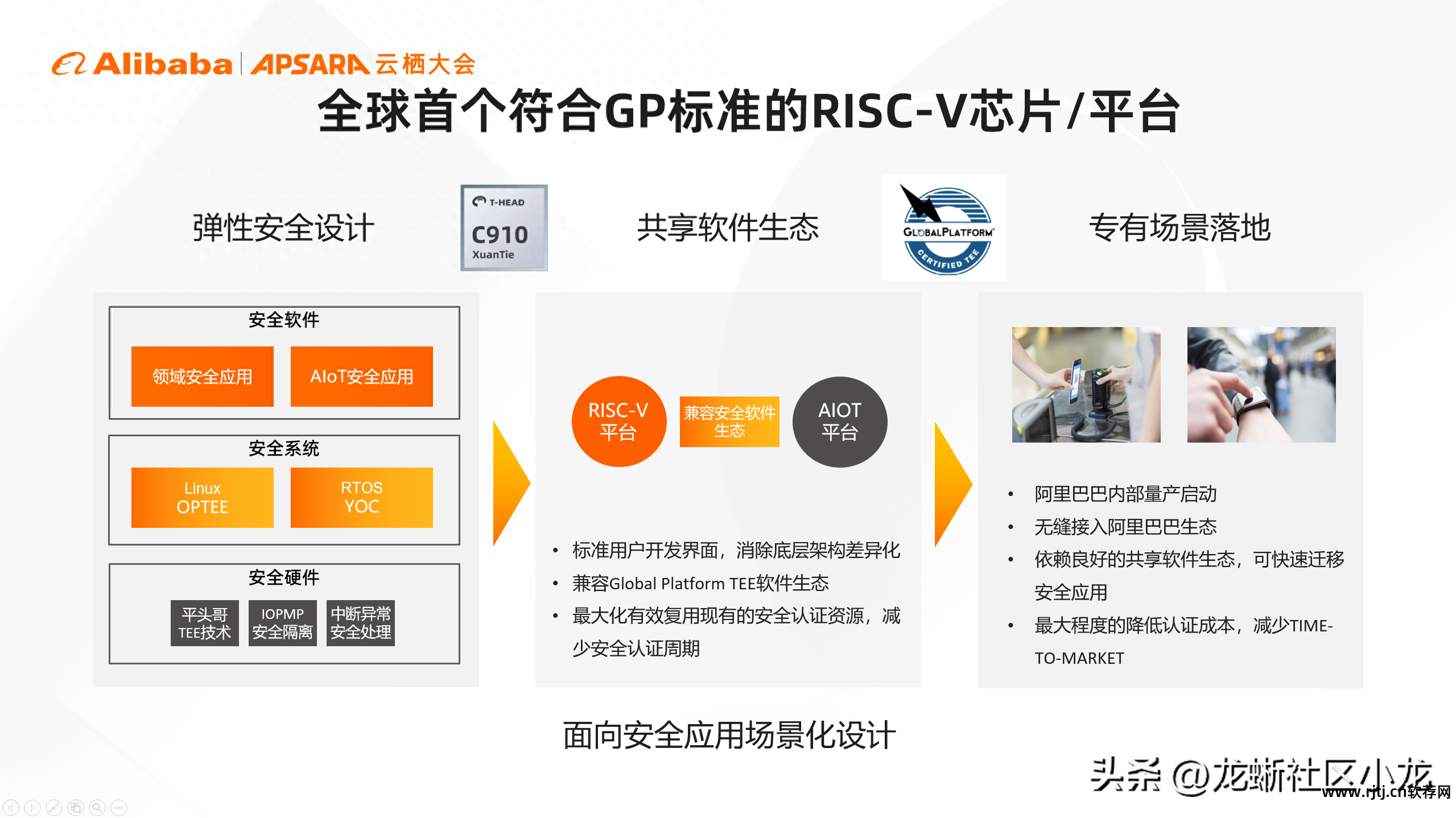 应用层软件开发依据的是_软件应用层_应用层软件开发工程师