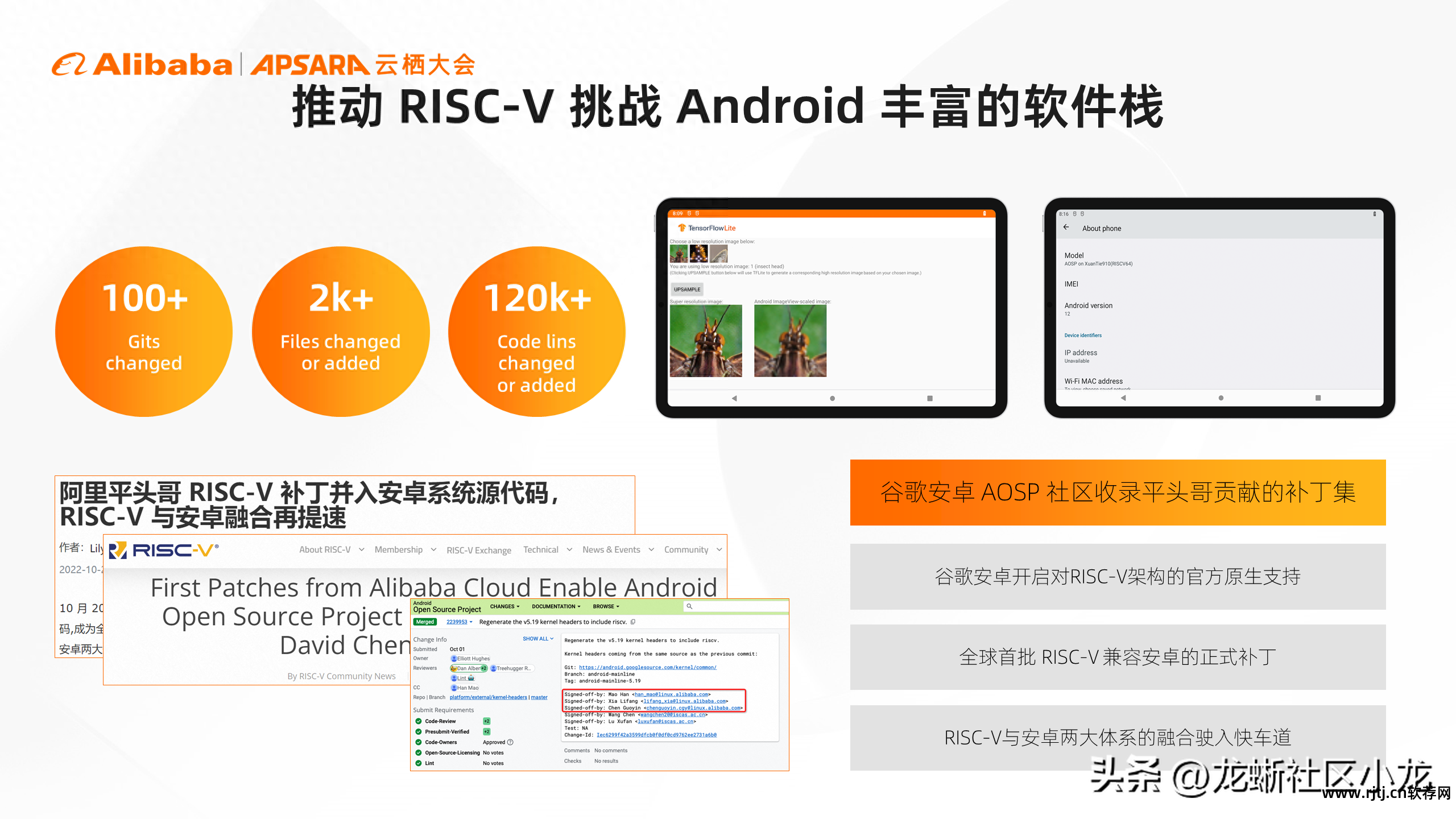 应用层软件开发工程师_应用层软件开发依据的是_软件应用层