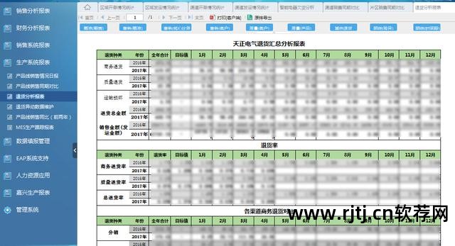 数据挖掘工具软件_数据挖掘软件clementine_数据挖掘平台软件
