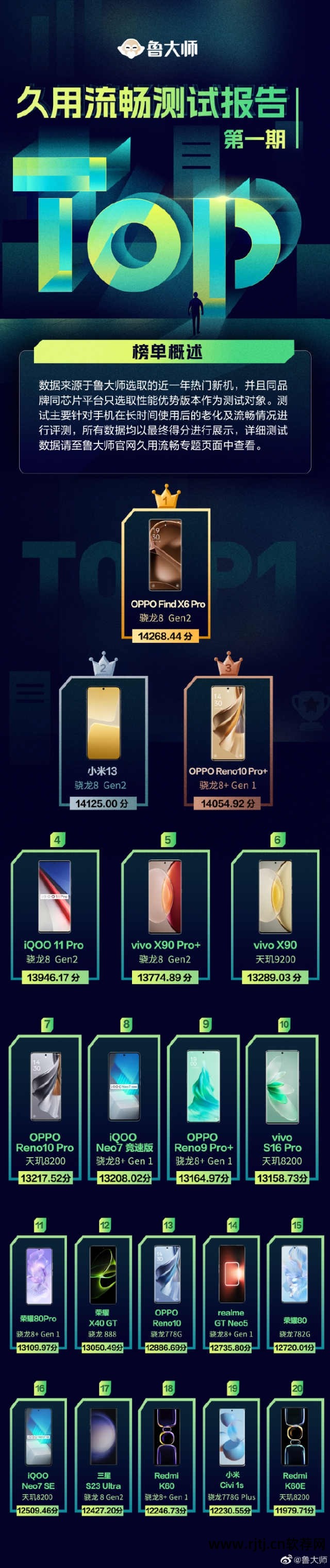 cpu 跑分软件_cpu 跑分软件_cpu 跑分软件