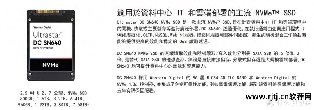 固态寿命硬盘测试软件哪个好_固态硬盘 寿命测试软件_固态寿命硬盘测试软件下载