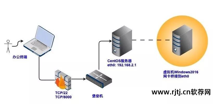 虚拟光驱app_虚拟光驱软件virtual drive_虚拟光驱驱动