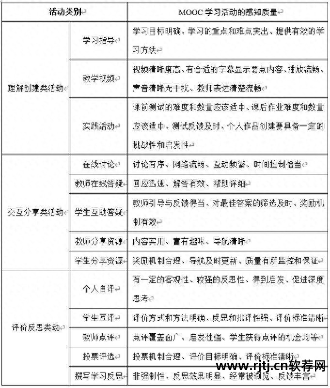 cs录屏软件教程_录屏软件cs8_录屏软件cs9