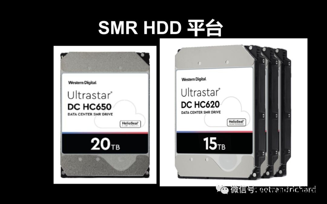 西部数据硬盘里的应用程序_西部硬盘里面的文件_西部数据硬盘分区软件