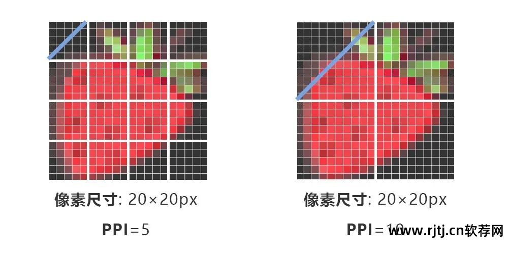 高分辨率软件字体小_高分辨率软件字体小_高分辨率软件字体小