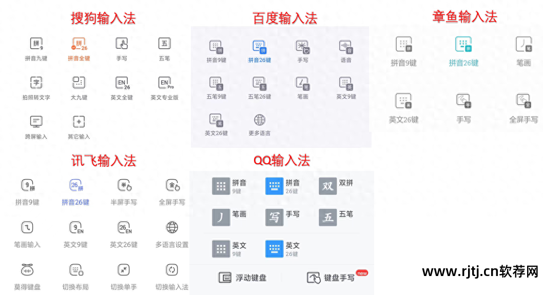 练盲打用什么软件_盲打字软件_盲打练习软件