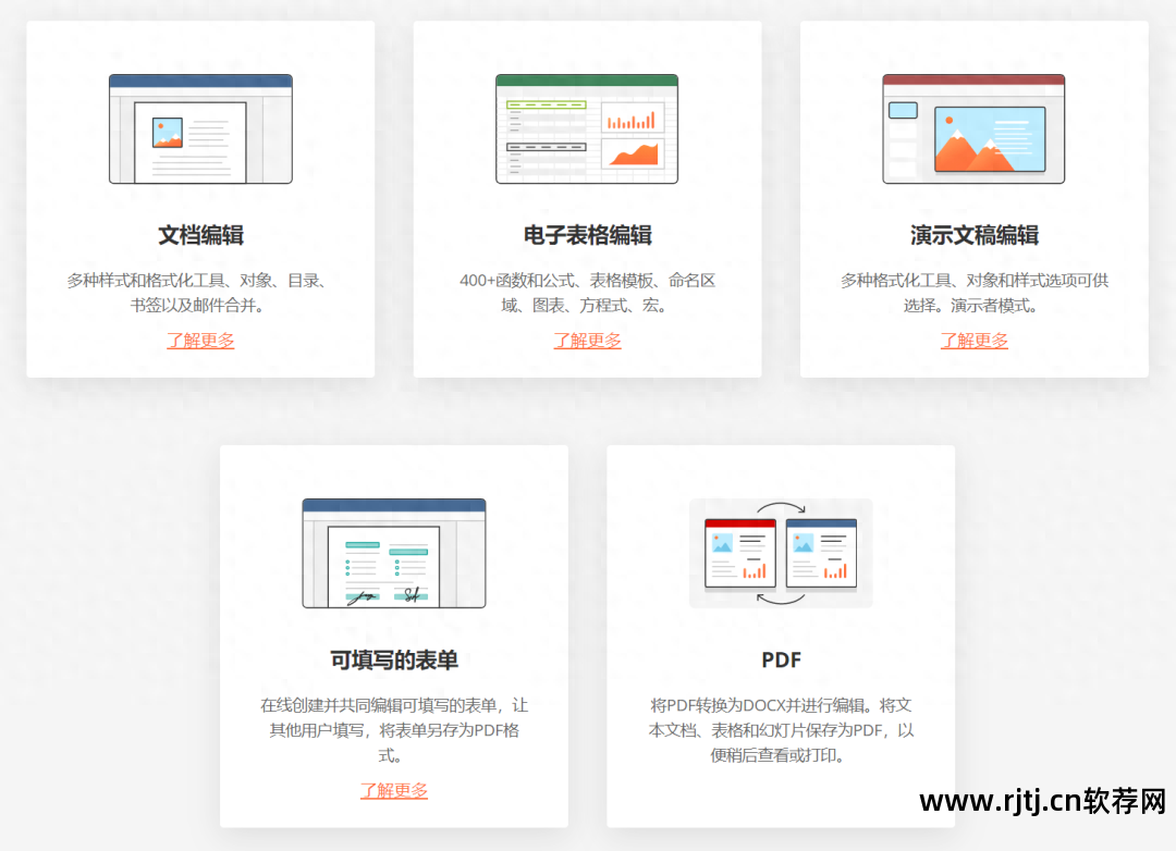 办公软件教程视频免费初学者_办公教程免费下载软件有哪些_办公软件教程免费下载