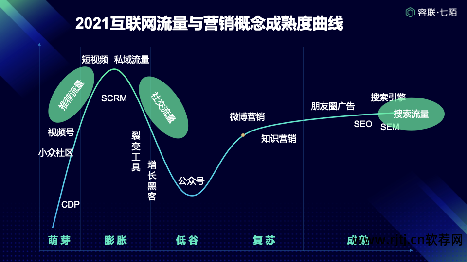 破解教程无限流量软件有哪些_无限流量破解软件教程_破解教程无限流量软件下载