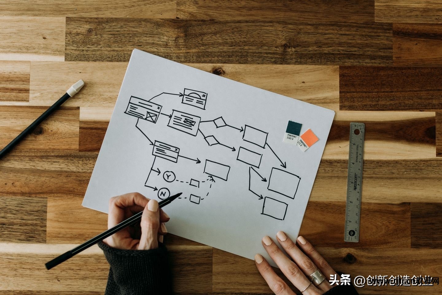 电脑下载软件流程图_软件流程图示例_软件流程图软件