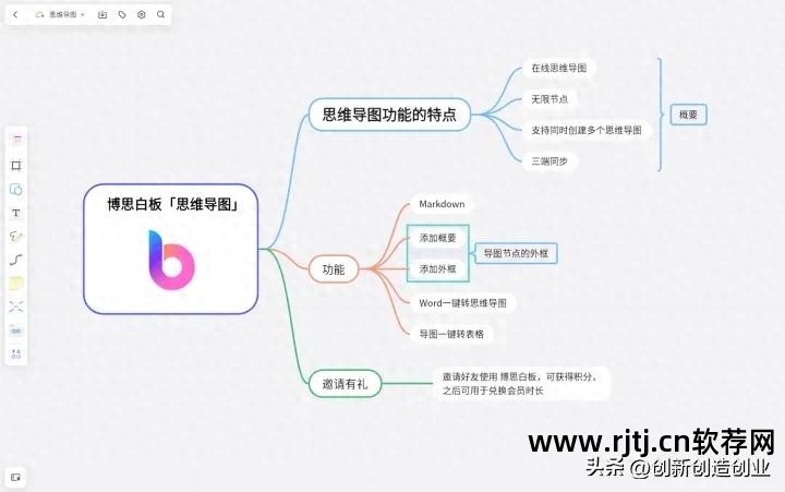 软件流程图示例_软件流程图软件_电脑下载软件流程图