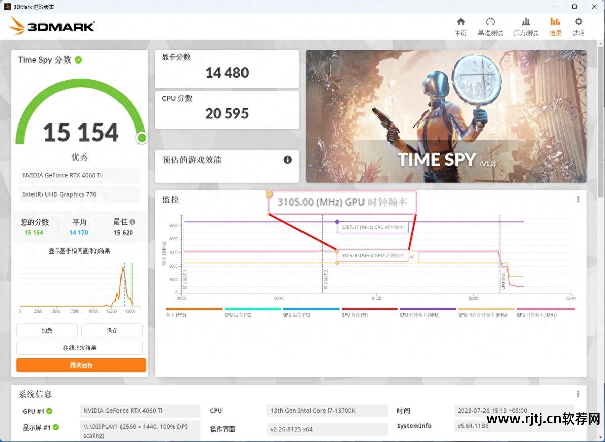 win7风扇转速调节软件_转速风扇调节软件win7系统_调整风扇转速软件