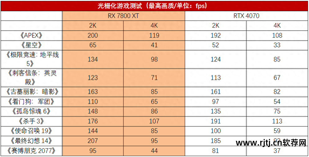 系统风扇调速软件_调整风扇转速软件_win7风扇转速调节软件