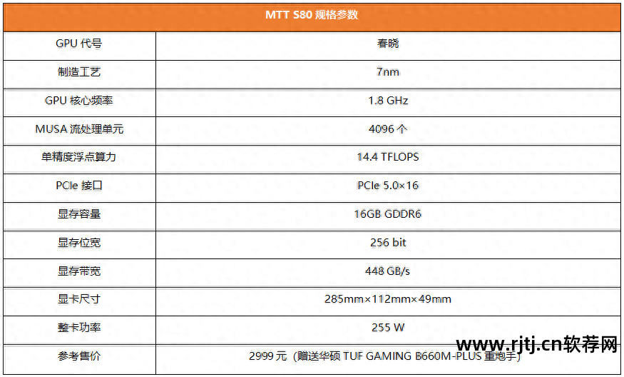 win7风扇转速调节软件_win7风扇转速调节软件_win7风扇转速调节软件